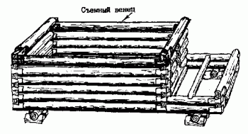 Как изготовить сруб деревянного дома своими руками