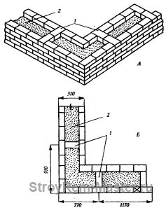 Облегченные конструкции кирпичных и каменных стен
