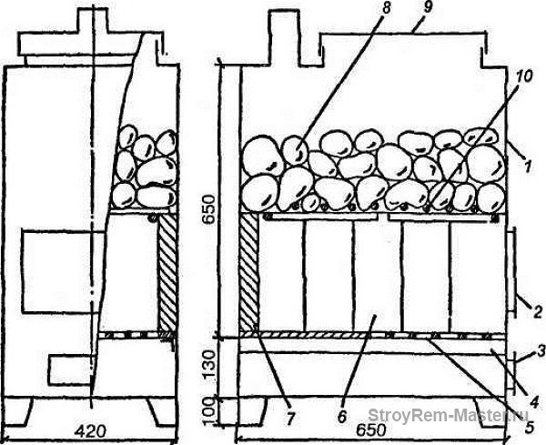 Каменка своими руками из металла чертежи Металлическая печь-каменка периодического действия " Сайт о строительстве домов 